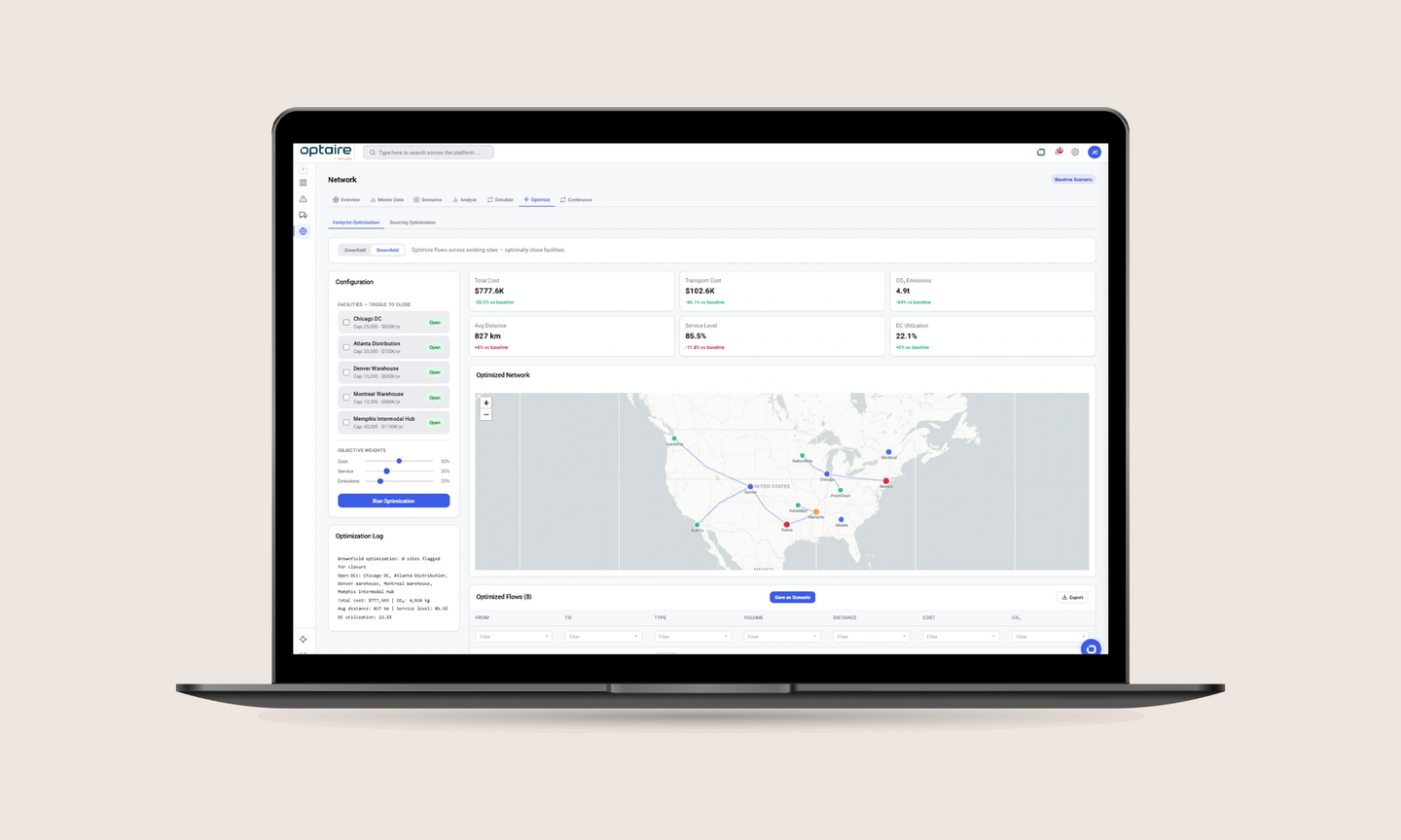 Design your supply chain dynamically and operate with the full picture in mind. Continuously model sourcing, footprint and inventory decisions with a digital twin with the network module in optaire by 4flow.