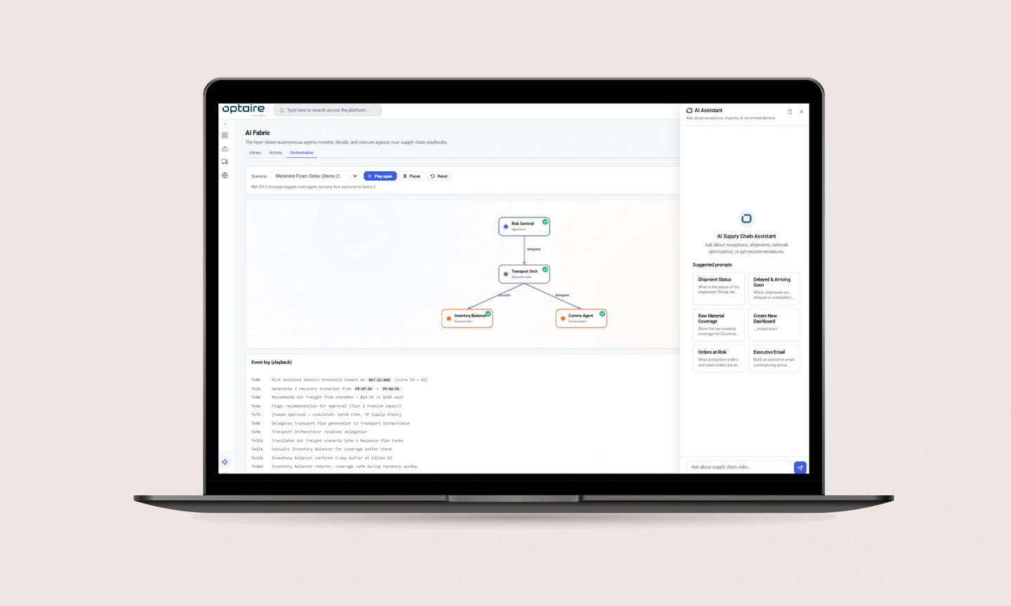 Scale AI from strategy to daily operations across the supply chain with our AI fabric module in optaire by 4flow.